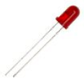 Category Optoelectronics LEDs LCD Displays